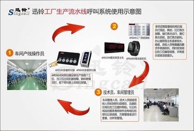 迅铃呼叫器 定义通讯设备的无限可能